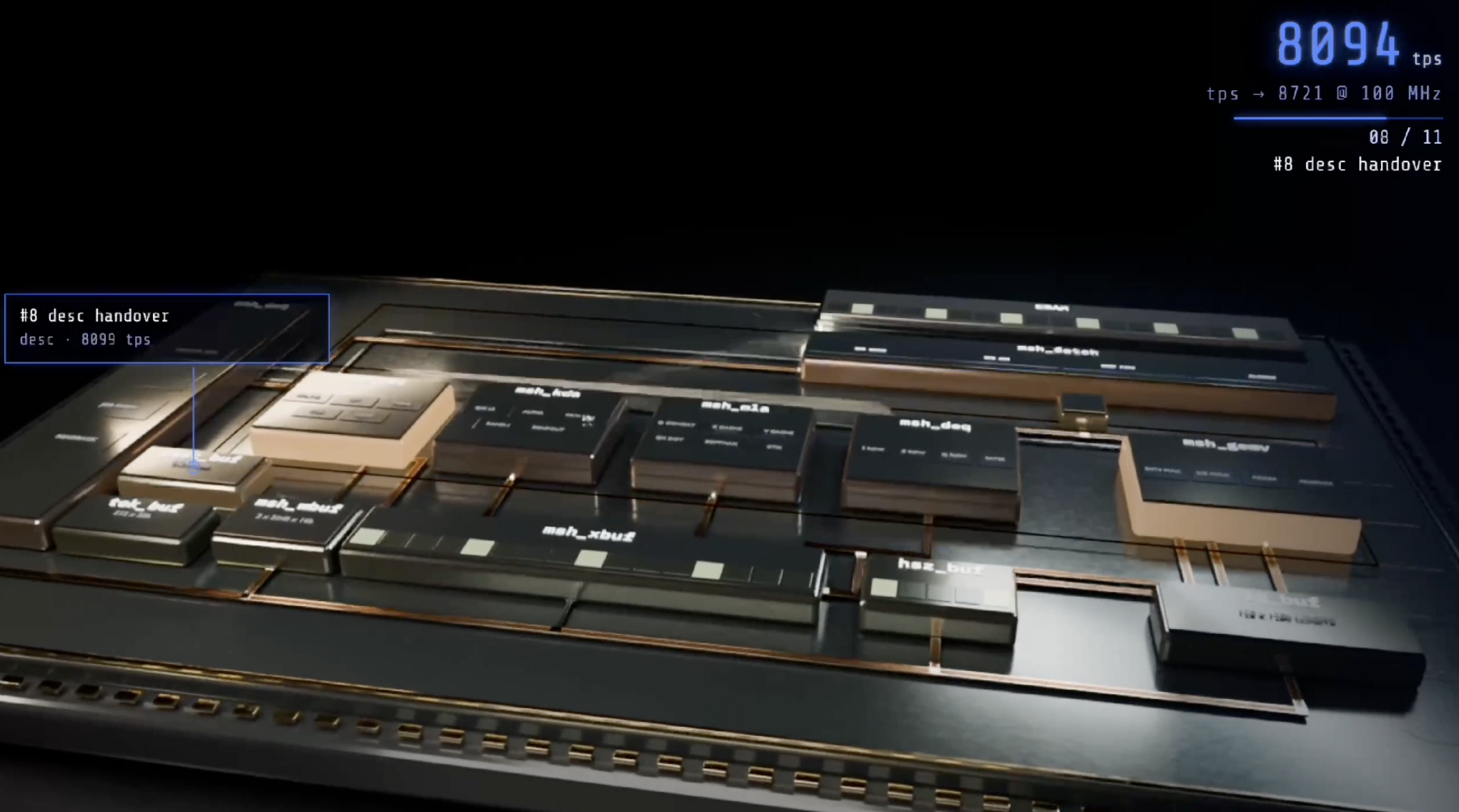 Kimi K3 3D chip render